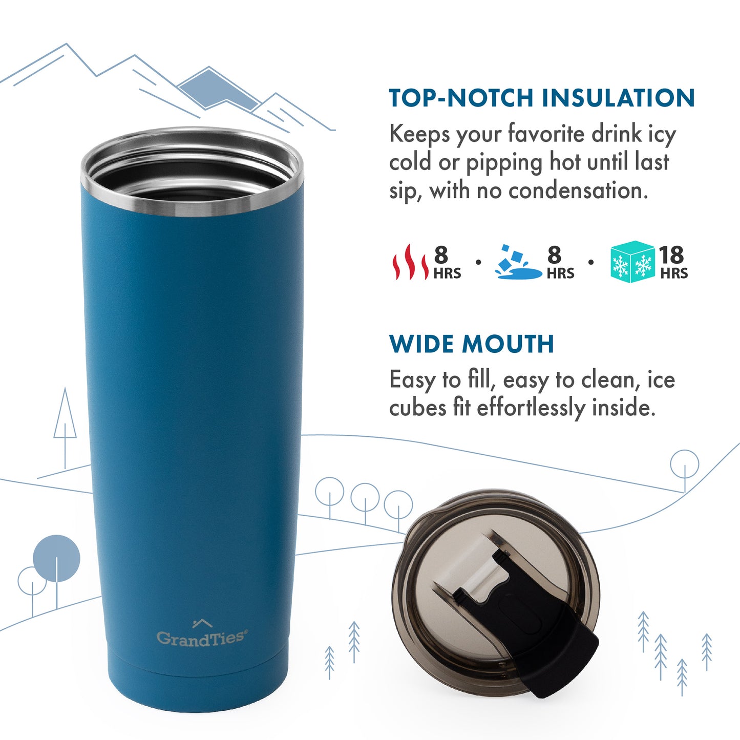 To-Go Collection Insulated Tumbler with Tritan Lid 20oz/590ml - Grandties