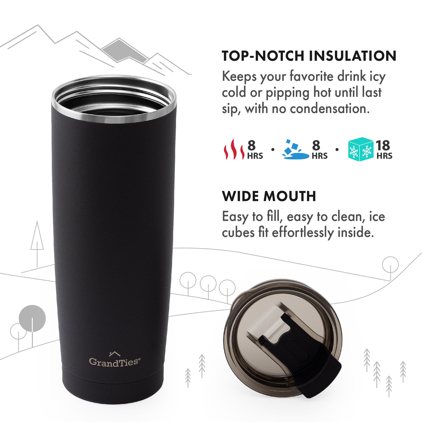 To-Go Collection Insulated Tumbler with Tritan Lid 20oz/590ml - Grandties
