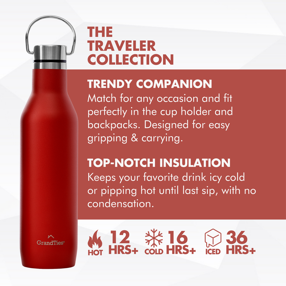 Insulated Water Bottle with Two Lids (Classic) | 21oz/620ml - Grandties