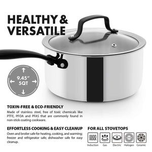 SLOTTET Tri-Ply Whole-Clad Stainless Steel Sauce Pan with Pour Spout ,2.5  Quart Small Multipurpose Pasta Pot with Strainer Glass Lid, Saucepan for  Cooking with Stay-cool Handle 