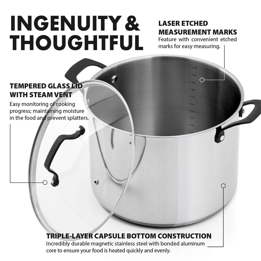 Tri-Ply Stainless Steel Stock Pot - 12 Quart – GrandTies